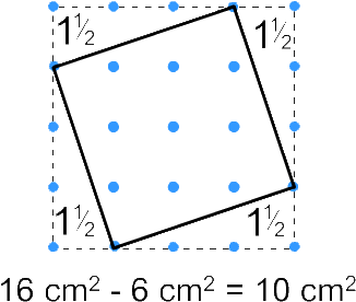 Kvadrat på skrå, regnestykke beregner areal