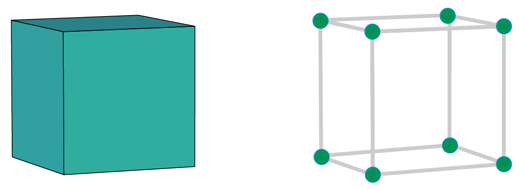 Grønn kube og skjelettkube