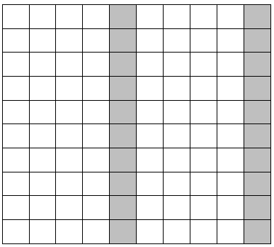 tabell 1