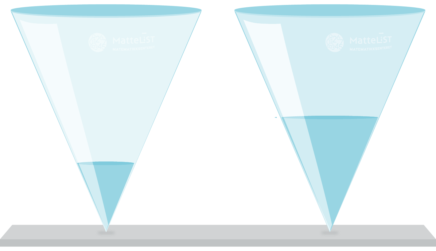To kjegler med spissen ned, den til venstre fylt med litt vann, den til høyre fylt med litt mer vann.