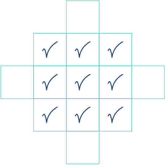 Utvidet 3x3-rutenett.