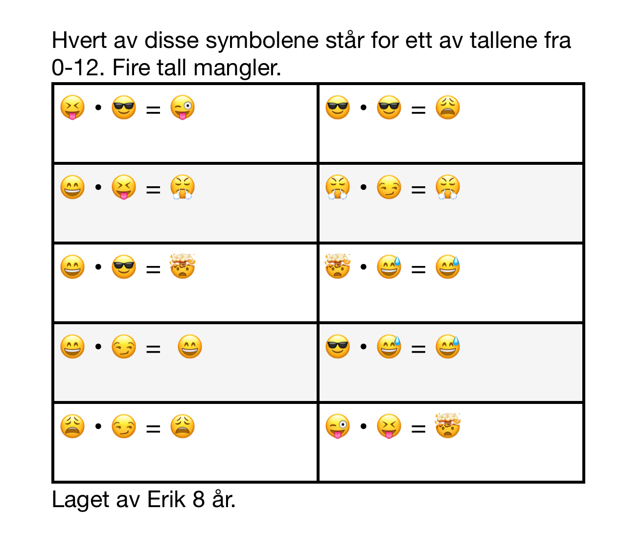 Regneoppgaver som består av figurer i stedet for tall, der poenget er å finne ut hvilket tall som kan skjule seg bak figuren