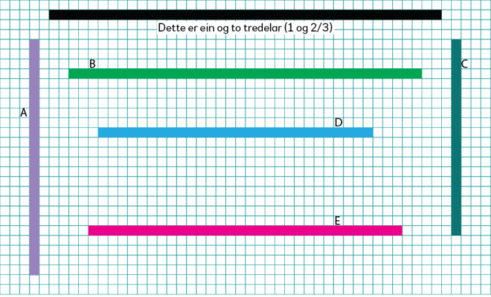 Brøkstavar i forskjellige lengder og farger.