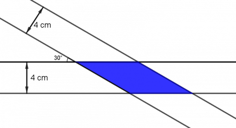 Overlappende bånd