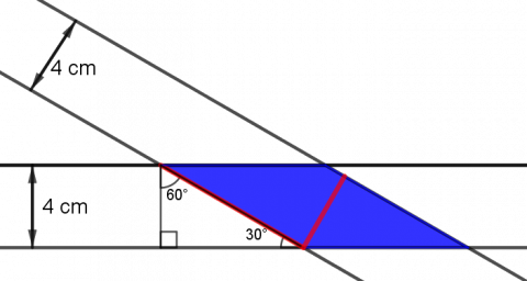 Overlappende bånd