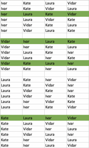 Løsning med tabell i Excel.