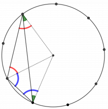 Beregning av vinkler i en trekant, inne i en sirkel