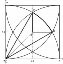 Et kvadrat med sidelengde 1 er det tegnet inn buer med radius 1 med sentrum i hvert hjørne, slik figuren viser. Buene skjærer hverandre inne i kvadratet i fire punkter som blir hjørnene i det fargede området.