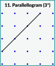 Ufullstendig parallellogram