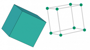 Kube og skjelettkube